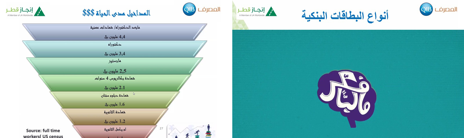لافتة الصفحة الرئيسية التي تعلن عن إطلاق برنامج الثقافة المالية للعام الأكاديمي.