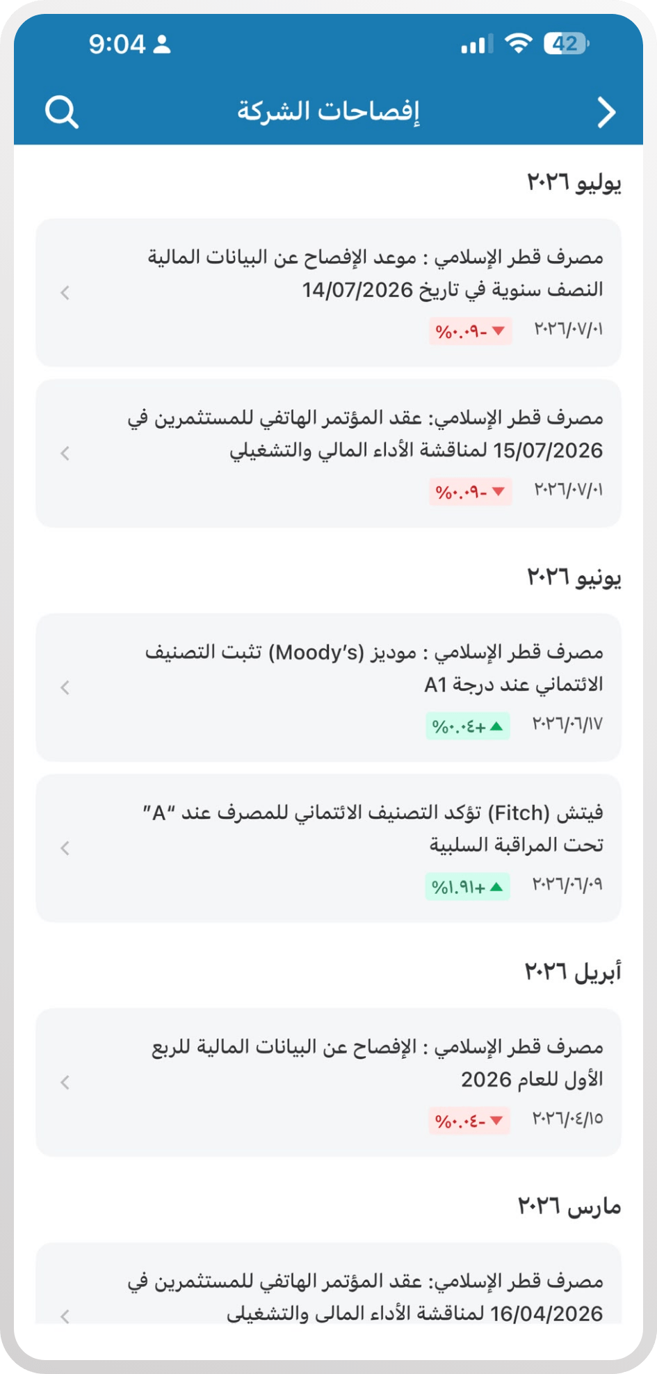 On time updates