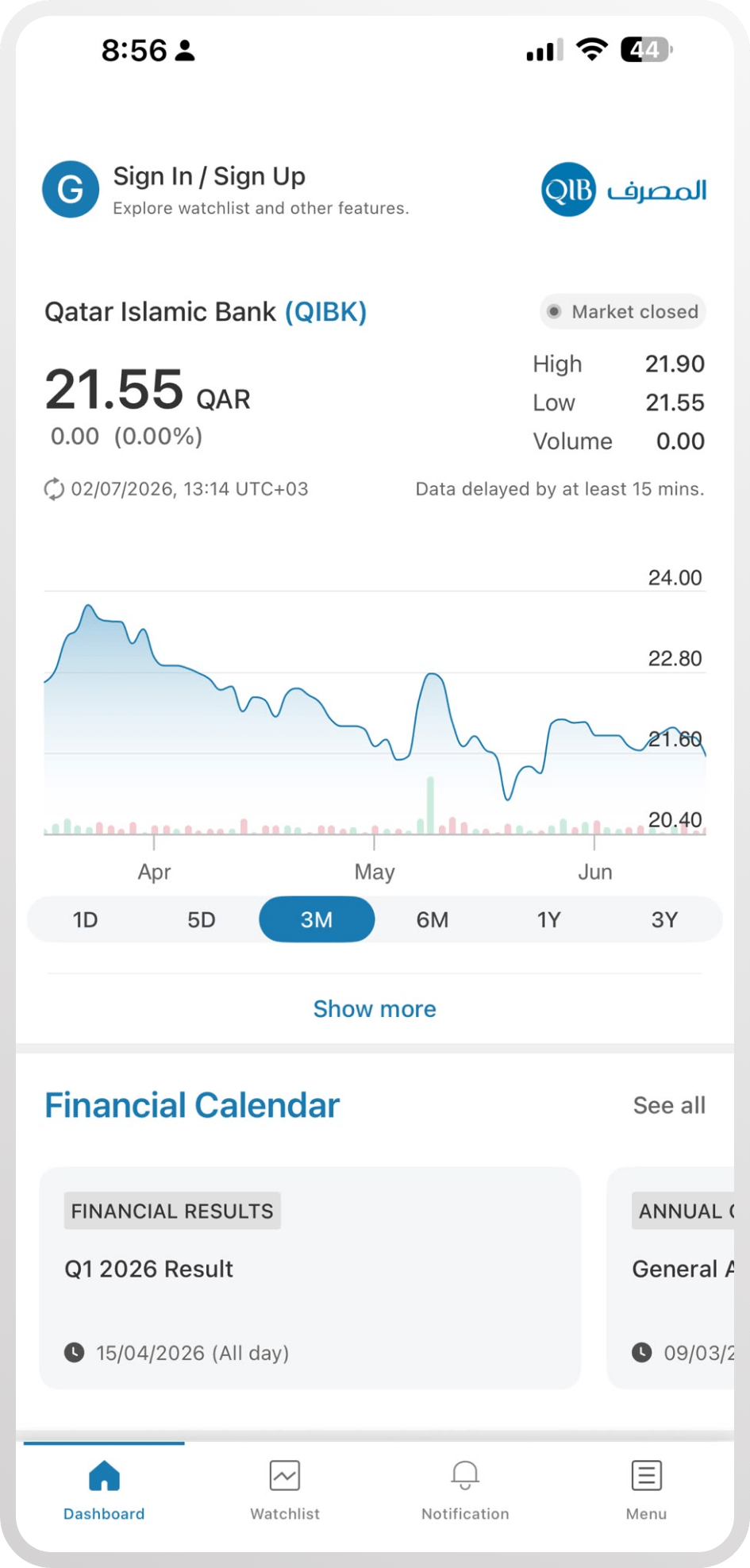 Interactive Charts