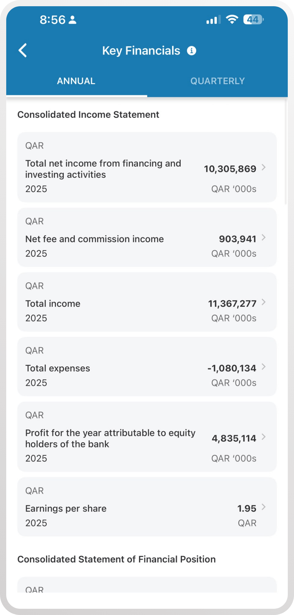Key Financials