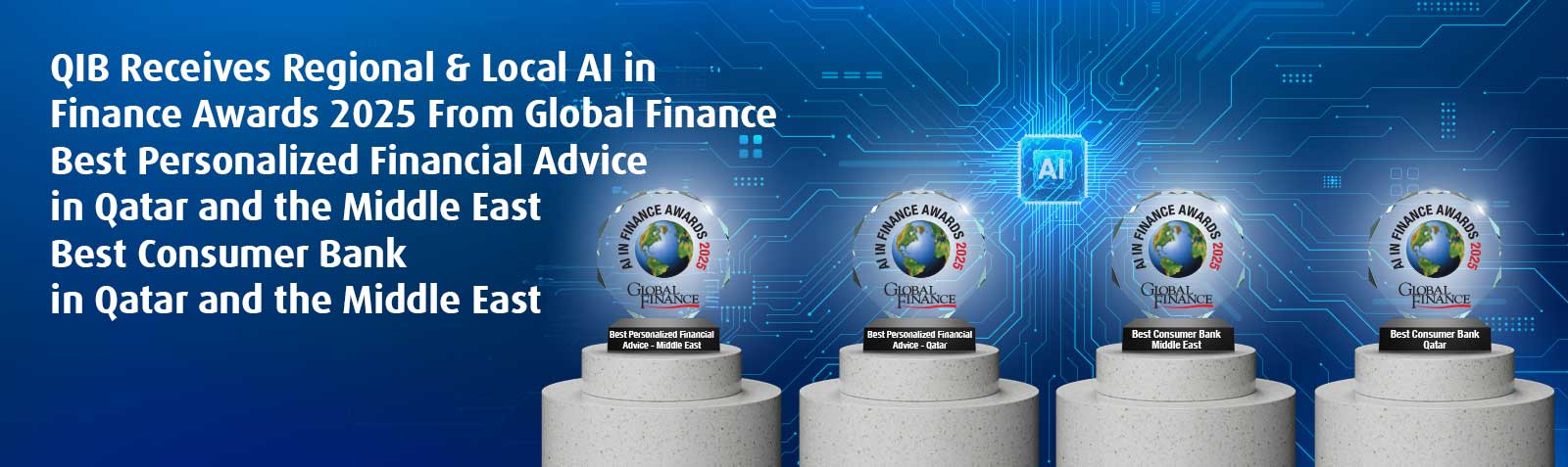 QIB Recognized as Best Consumer Bank & Best Personalized Advice in Middle East at “AI in Finance awards 2025” by Global Finance