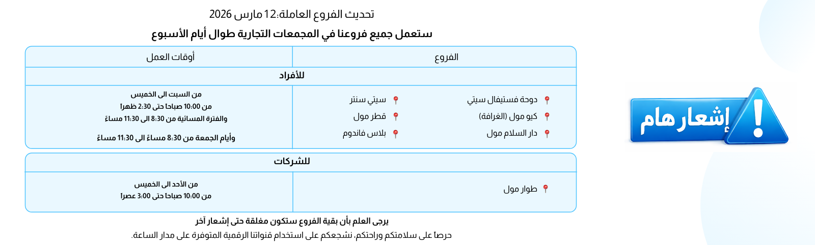 المصرف يعلن عن الفروع العاملة في ظل الأوضاع الراهنة